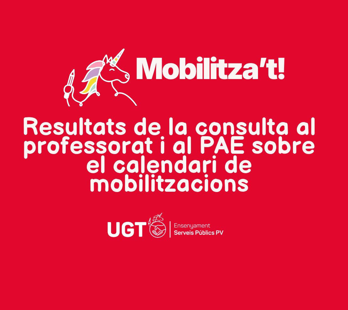 Resultats de la consulta al professorat i al PAE sobre el calendari de mobilitzacions
